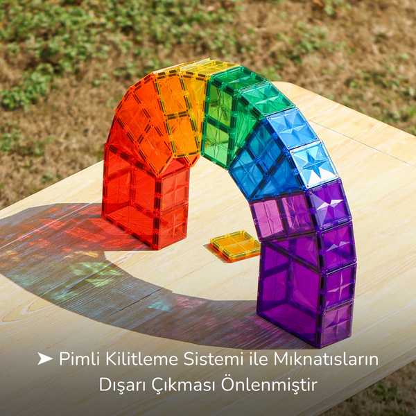 108 Parçalı Manyetik Yapı Seti