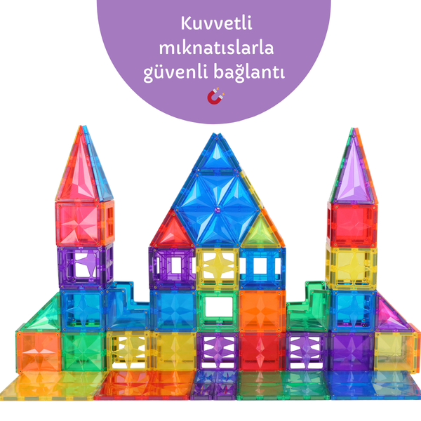 108 Parçalı Manyetik Yapı Seti